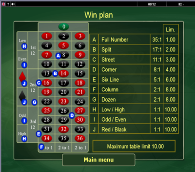 Roulette Royal play online