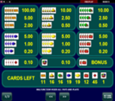 Exploring Fruitychancecasino UK Rewards: A Review